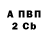 Amphetamine 97% Dima Khoroshevsky